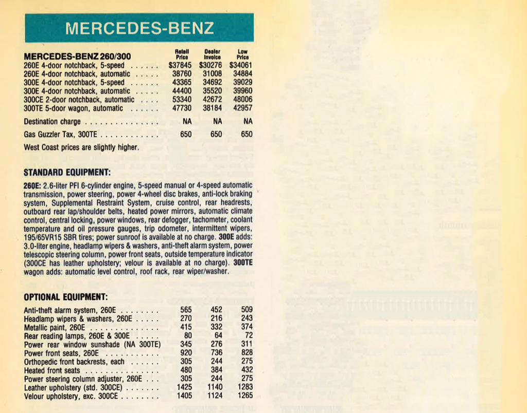1988 Mercedes E-Class Prices