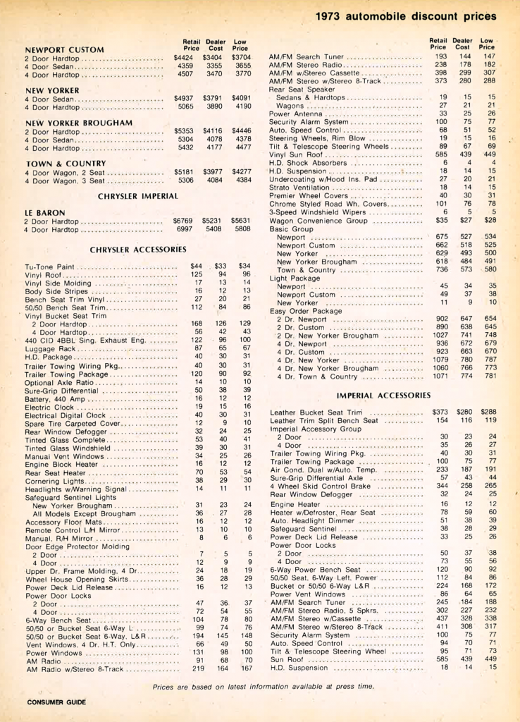 Luxury Sedans of 1973 - Prices