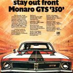1971 Holden Monaro GTS