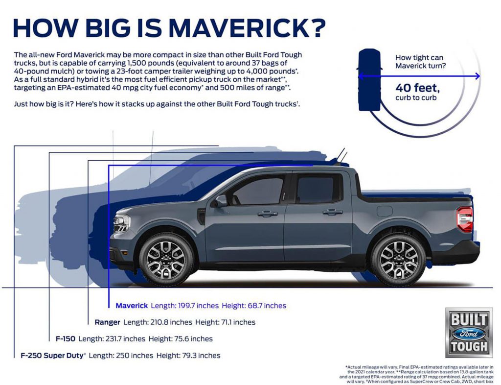 2022 Ford Maverick 