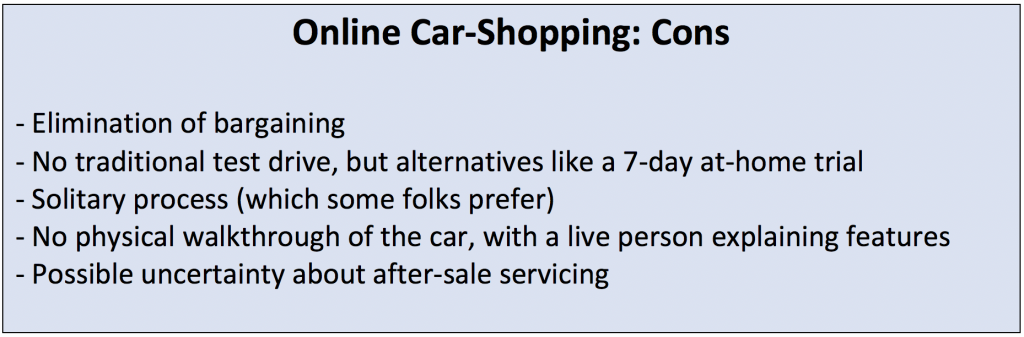 Car Shopping Online Cons