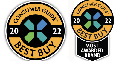 Consumer Guide, Most Awarded Brands