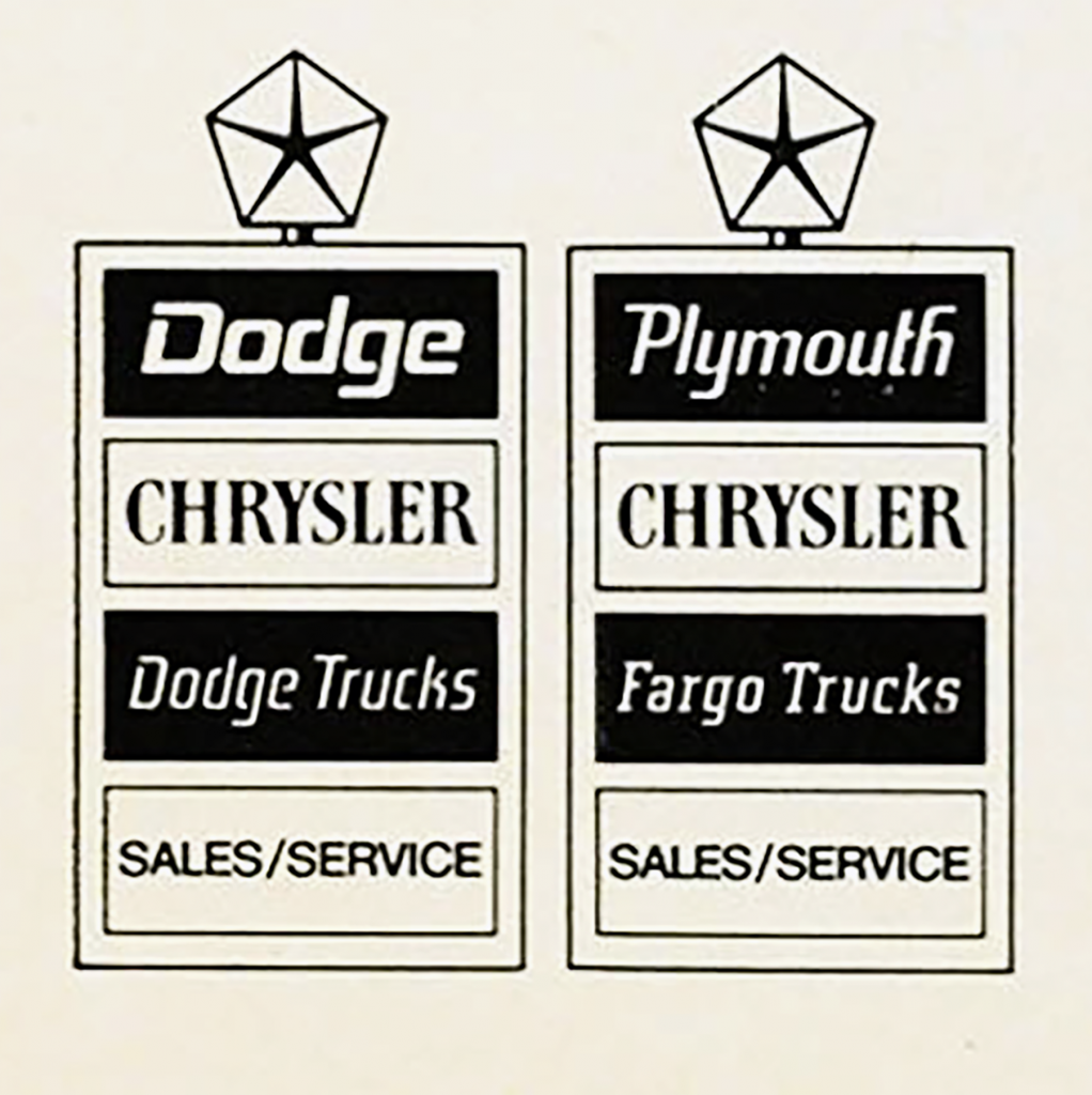 Canadian Chrysler-Dodge Dealer 