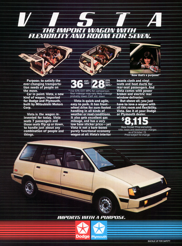 Classic Car Ads Cheap Cars Of 1983 The Daily Drive Consumer Guide® 4237