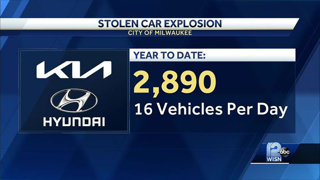 Hyundai Thefts, Hyundai Responds to Rash of Thefts