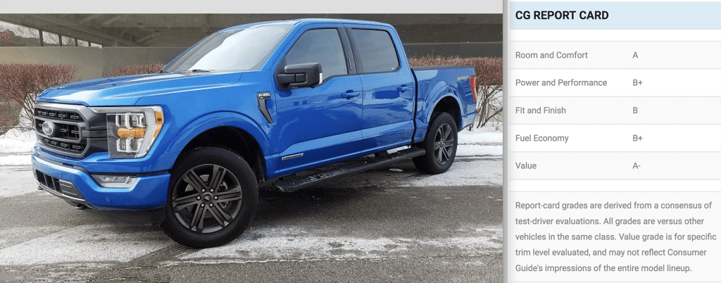 2023 Consumer Guide Best Buys, Ford F-150