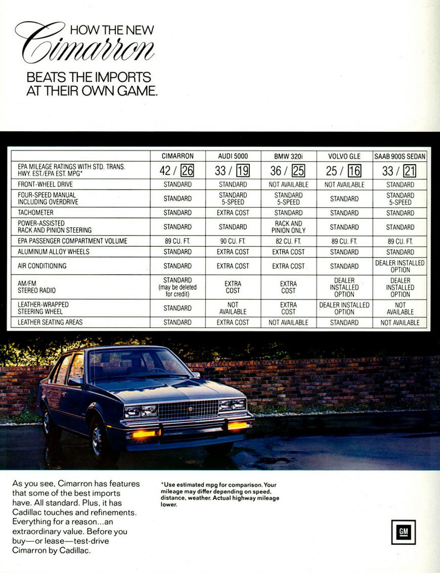 1982 Cadillac Cimarron Ad