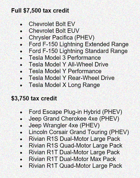 2024 EV Tax Credit Rule Adjustments Shrink Availability The Each Day 