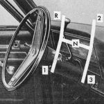 What is a transmission? Three on the Tree