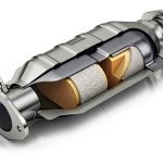 Catalytic Converter, cutaway, What is a Catalytic Converter? Catalytic Converter thefts.