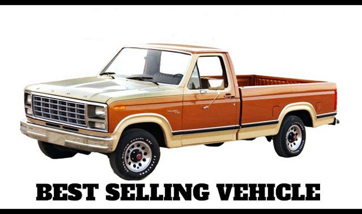 1980 Ford F-150