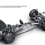 Audi 48-Volt Mild-Hybrid System