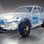 Volvo 48-Volt Mild-Hybrid System graphic
