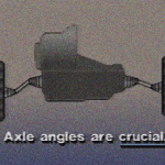 What is torque steer? Half shafts at different angles.