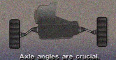 What is torque steer? Half shafts at different angles.