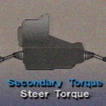 What is torque steer? Even halfshafts